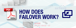 Failover_PDF_explained